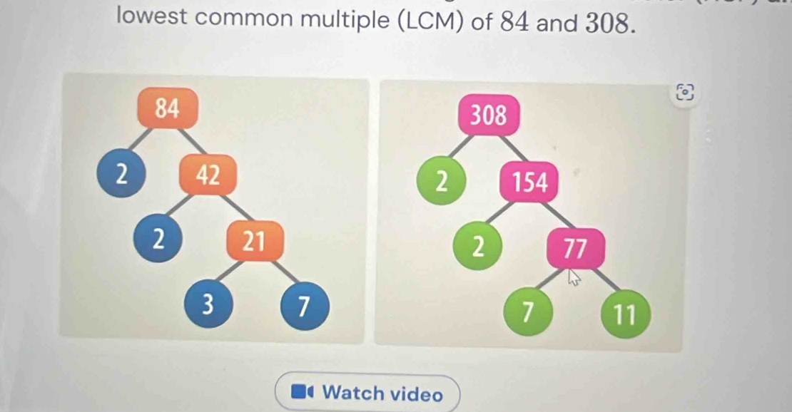 lowest common multiple (LCM) of 84 and 308. 
Watch video