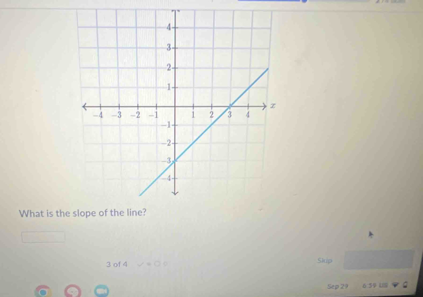 What is the
3 of 4 v=00 Skip 
Sep 29 6 59 US