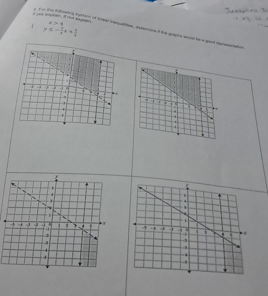 if yes explain, if not explain. x>4
y≤ - 2/3 x+ 5/3 . For the following systern of linear inequalities, determine if the graphs would be a good representation