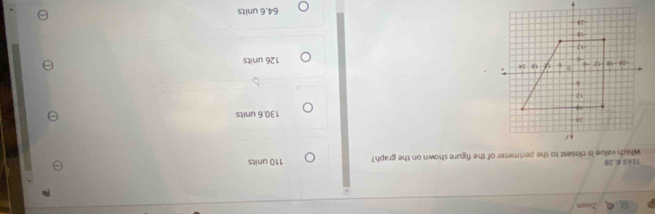 Zoom
TEKS G. 28
Which value is closest to the perimeter of the figure shown on the graph? 110 units
130.6 units
126 units
64.6 units