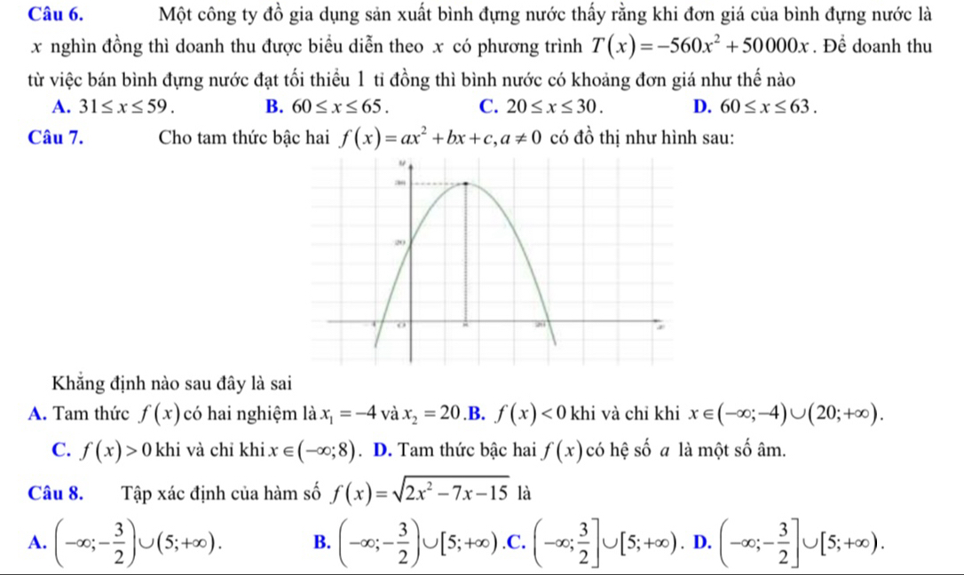 Một công ty đồ gia dụng sản xuất bình đựng nước thấy rằng khi đơn giá của bình đựng nước là
x nghìn đồng thì doanh thu được biểu diễn theo x có phương trình T(x)=-560x^2+50000x. Để doanh thu
từ việc bán bình đựng nước đạt tối thiểu 1 tỉ đồng thì bình nước có khoảng đơn giá như thế nào
A. 31≤ x≤ 59. B. 60≤ x≤ 65. C. 20≤ x≤ 30. D. 60≤ x≤ 63. 
Câu 7. Cho tam thức bậc hai f(x)=ax^2+bx+c, a!= 0 có đồ thị như hình sau:
Khẳng định nào sau đây là sai
A. Tam thức f(x) có hai nghiệm là x_1=-4 và x_2=20.B.f(x)<0</tex> khi và chỉ khi x∈ (-∈fty ;-4)∪ (20;+∈fty ).
C. f(x)>0khi và chỉ khi x∈ (-∈fty ;8). D. Tam thức bậc hai f(x) có hệ số a là một số âm.
Câu 8. Tập xác định của hàm số f(x)=sqrt(2x^2-7x-15) là
A. (-∈fty ;- 3/2 )∪ (5;+∈fty ). B. (-∈fty ;- 3/2 )∪ [5;+∈fty ).C.(-∈fty ; 3/2 ]∪ [5;+∈fty ). D. (-∈fty ;- 3/2 ]∪ [5;+∈fty ).