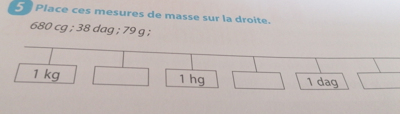 Place ces mesures de masse sur la droite.
680 cg; 38 dag; 79 g;
1 kg 1 hg
1 dag