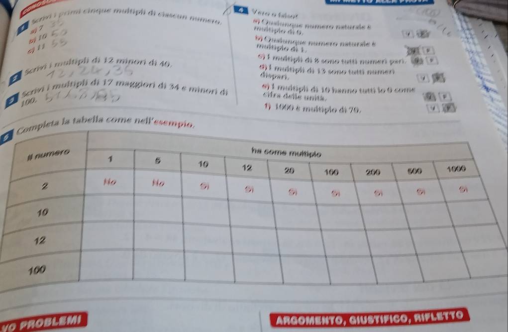 a Vero o fle
I * Senvi i prim cinque multiph di clascon número. e Cuslanque numero nstursée e
7 multpio di 6.
6 10
E Quetunque numero nsturée e
c ll multipio di L 6) 1 multipli di 8 sono tuttí numeri parí.
* Scrivi i multipli di 12 minori di 40,
d) 1 multiphi di 13 sono tuttí numeri
a
disparí.
* Scrivi i multipli di 17 maggiori di 34 e minori di 6l1 multipli di 10 hanno tutti lo 0 come
ν
cifra dellé unita 4
3 100.
1 1000 è multópio dá 70.
a la tabella come nell'sse
VO Problemi
Argomento, Giustífico, rifletto