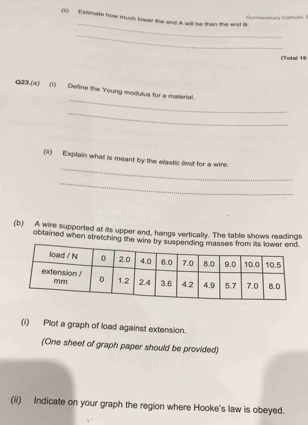 Gunnersbury Catholic 
(ii) Estimate how much lower the end A will be than the end B. 
_ 
(Total 16 
_ 
Q23.(a) (i) Define the Young modulus for a material. 
_ 
_ 
(ii) Explain what is meant by the elastic limit for a wire. 
_ 
(b) A wire supported at its upper end, hangs vertically. The table shows readings 
obtained when stretching the wire b 
(i) Plot a graph of load against extension. 
(One sheet of graph paper should be provided) 
(ii) Indicate on your graph the region where Hooke's law is obeyed.