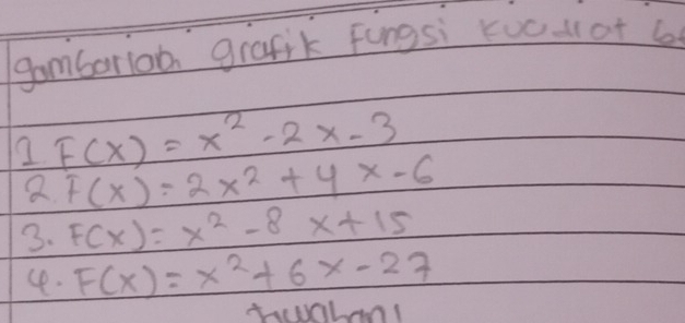 gambariob grafik Fungsi too vat b 
2 F(x)=x^2-2x-3
a F(x)=2x^2+4x-6
3. F(x)=x^2-8x+15
s. F(x)=x^2+6x-27