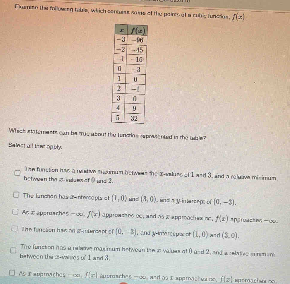 Examine the following table, which contains some of the points of a cubic function, f(x).
Which statements can be true about the function represented in the table?
Select all that apply.
The function has a relative maximum between the x-values of 1 and 3, and a relative minimum
between the x-values of 0 and 2.
The function has 2-intercepts of (1,0) and (3,0) , and a y-intercept of (0,-3).
As x approaches -∞, f(x) approaches ∞, and as x approaches ∞, f(x) approaches -∞.
The function has an x-intercept of (0,-3) , and y-intercepts of (1,0) and (3,0).
The function has a relative maximum between the æ-values of 0 and 2, and a relative minimum
between the x-values of 1 and 3.
As x approaches -∞, f(x) approaches -∞, and as x approaches ∞, f(x) approaches ∞.