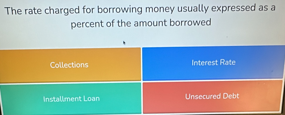 The rate charged for borrowing money usually expressed as a
percent of the amount borrowed
Collections Interest Rate
Installment Loan Unsecured Debt