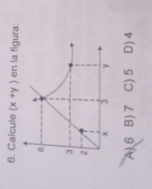 Calcule (x+y) en la figura:
A) 6 B) 7 C) 5 D) 4