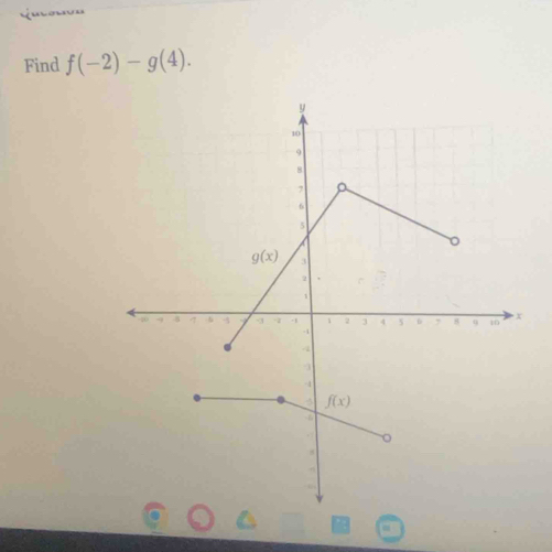 Find f(-2)-g(4)..