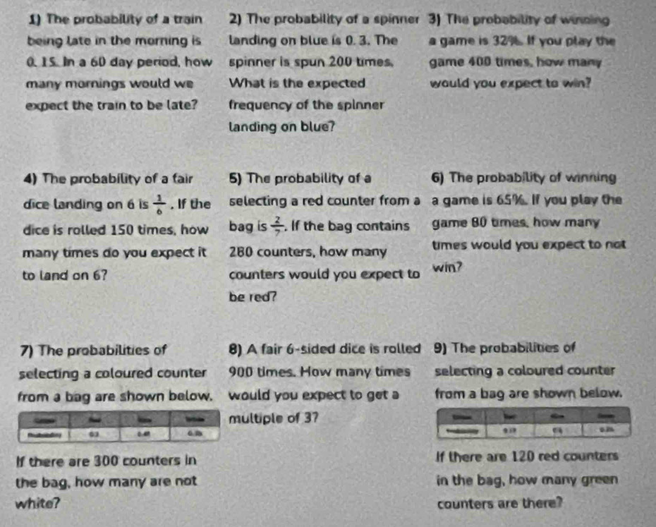 The probability of a train 2) The probability of a spinner 3) The probability of winning 
being late in the morning is landing on blue is 0. 3. The a game is 32%. If you play the
0. 15. In a 60 day period, how spinner is spun 200 times. game 400 times, how many 
many mornings would we What is the expected would you expect to win? 
expect the train to be late? frequency of the spinner 
landing on blue? 
4) The probability of a fair 5) The probability of a 6) The probability of winning 
dice landing on 6 is  1/6 . If the selecting a red counter from a a game is 65%. If you play the 
dice is rolled 150 times, how bag is  2/7 . If the bag contains game 80 times, how many 
many times do you expect it 280 counters, how many times would you expect to not 
to land on 6? counters would you expect to win? 
be red? 
7) The probabilities of 8) A fair 6 -sided dice is rolled 9) The probabilities of 
selecting a coloured counter 900 times. How many times selecting a coloured counter 
from a bag are shown below. would you expect to get a from a bag are shown below. 
ultiple of 37

If there are 300 counters in If there are 120 red counters 
the bag, how many are not in the bag, how many green 
white? counters are there?