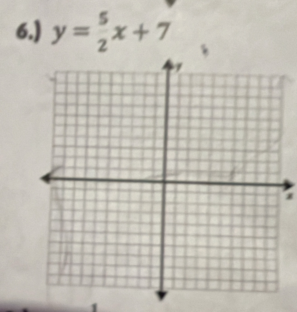 6.) y= 5/2 x+7
