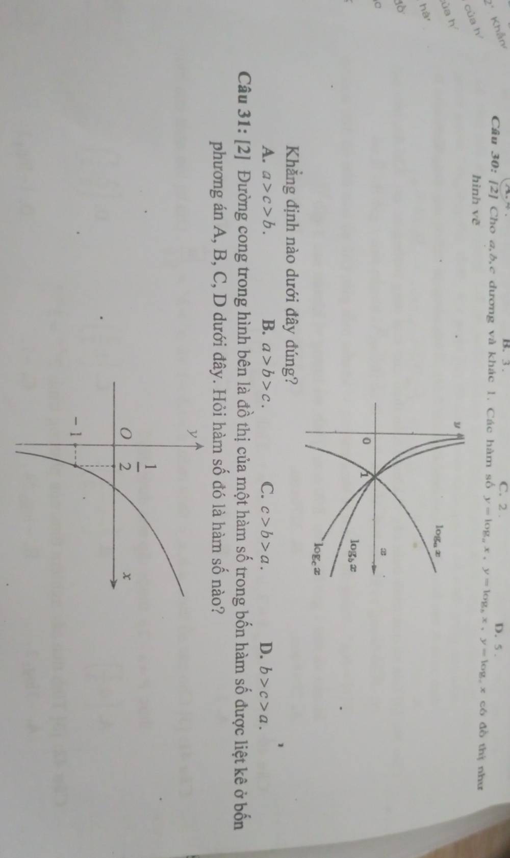 2° Khản
B. 3. C. 2 . D. 5 .
Cầu 30: [2] Cho a,b,c dương và khác 1. Các hàm số 10 y=log _ax,y=log _bx,y=log _cx có đồ thị như
của h
hình vẽ
ủa h
hà
1ồ
a
Khẳng định nào dưới đây đúng?
A. a>c>b. B. a>b>c. C. c>b>a. D. b>c>a.
Câu 31: [2] Đường cong trong hình bên là đồ thị của một hàm số trong bốn hàm số được liệt kê ở bốn
phương án A, B, C, D dưới đây. Hỏi hàm số đó là hàm số nào?