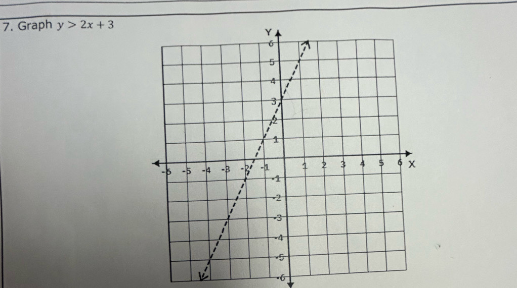 Graph y>2x+3
-6