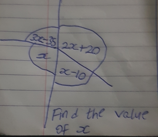 3x-35
2x+20
x-10
Find the value 
of x