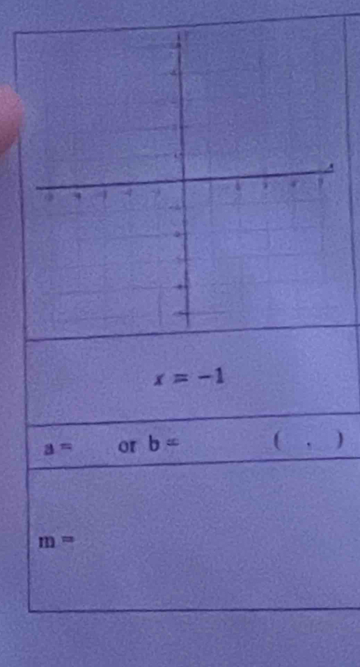 x=-1
a= or b=
` )
m=