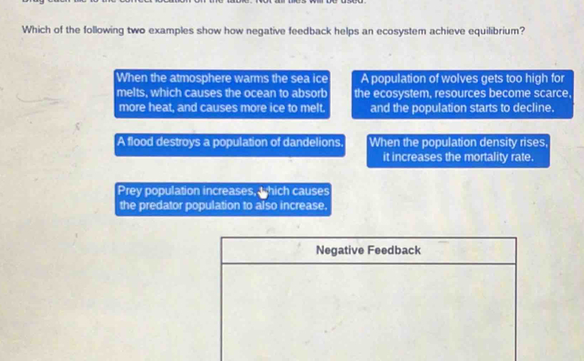 Solved: Which of the following two examples show how negative feedback ...