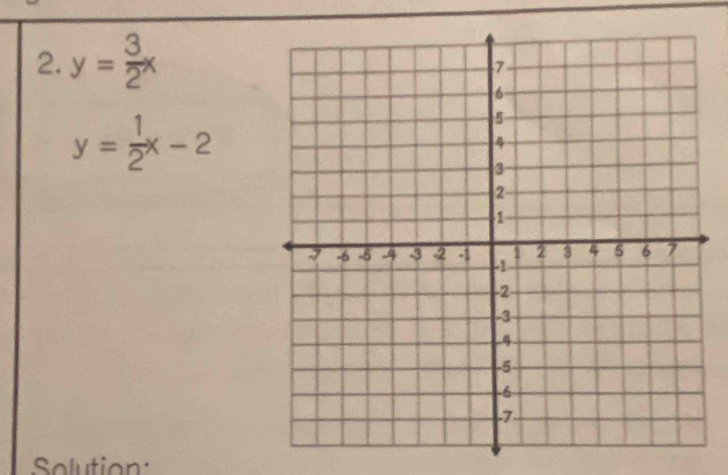 y= 3/2 x
y= 1/2 x-2
Solution: