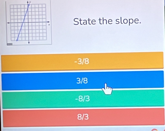 State the slope.
-3/8
3/8
-8/3
8/3