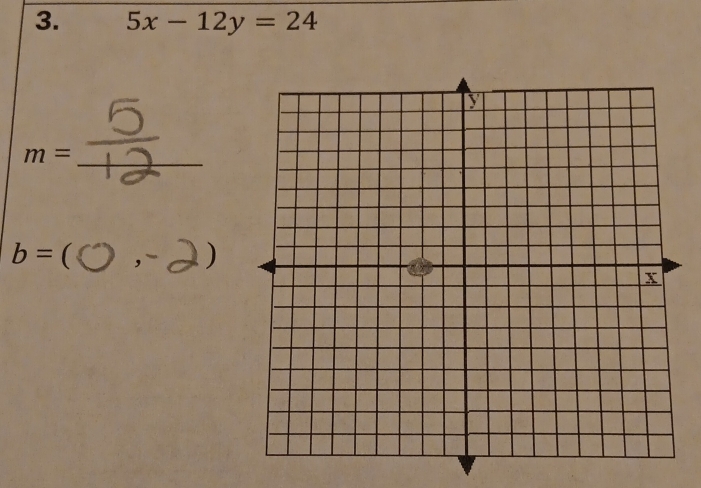 5x-12y=24
_ m=
b=  
)