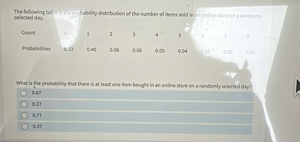 The following table is the probability distribution of the number of items sold in an online store on a randomly
selected day.
Count 0 1 2 3 4 5 6 7 8
Probabilities 0.33 0.40 0.06 0.06 0.05 0.04 0.03 0.02 0.01
What is the probability that there is at least one item bought in an online store on a randomly selected day?
0.67
0.27
0.77
0.37