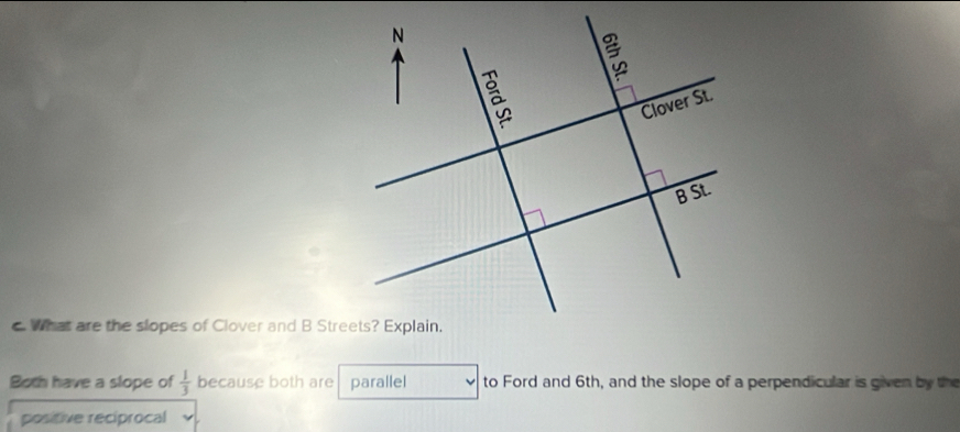 What are the slopes of Clover and B Streets? Explain. 
Both have a slope of  1/3  because both are parallel to Ford and 6th, and the slope of a perpendicular is given by the 
positive reciprocal