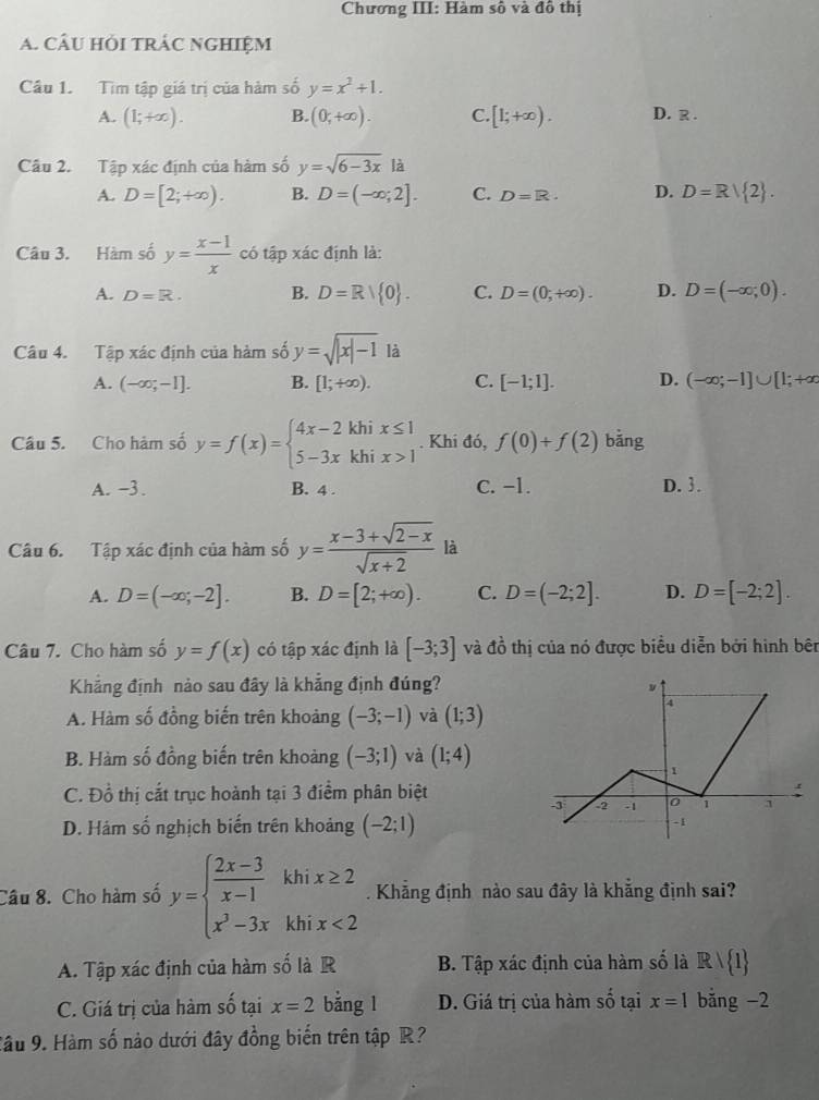 Chương III: Hàm số và đô thị
A. câU Hỏi tRÁC NGHIệM
Cầu 1. Tìm tập giá trị của hàm số y=x^2+1.
A. (1;+∈fty ). B. (0,+∈fty ). C. [1;+∈fty ). D. R .
Câu 2. Tập xác định của hàm số y=sqrt(6-3x) là
A. D=[2;+∈fty ). B. D=(-∈fty ;2]. C. D=R. D. D=R/ 2 .
Câu 3. Hàm số y= (x-1)/x  có tập xác định là:
A. D=R. B. D=R| 0 . C. D=(0;+∈fty ). D. D=(-∈fty ;0).
Câu 4. Tập xác định của hàm số y=sqrt(|x|-1) là
A. (-∈fty ,-1]. B. [1;+∈fty ). C. [-1;1]. D. (-∈fty ;-1]∪ [1;+∈fty
Câu 5. Cho hàm số y=f(x)=beginarrayl 4x-2khix≤ 1 5-3xkhix>1endarray.. Khi đó, f(0)+f(2) bǎng
A. −3. B. 4 . C. -1. D. 3.
Câu 6. Tập xác định của hàm số y= (x-3+sqrt(2-x))/sqrt(x+2)  là
A. D=(-∈fty ;-2]. B. D=[2;+∈fty ). C. D=(-2;2]. D. D=[-2;2].
Câu 7. Cho hàm số y=f(x) có tập xác định là [-3;3] và c tổ thị của nó được biểu diễn bởi hình bên △
Khẳng định nảo sau đây là khẳng định đúng?
A. Hàm số đồng biến trên khoảng (-3;-1) và (1;3)
B. Hàm số đồng biến trên khoảng (-3;1) và (1;4)
C. Đồ thị cắt trục hoành tại 3 điểm phân biệt
D. Hàm số nghịch biến trên khoảng (-2;1)
Câu 8. Cho hàm số y=beginarrayl  (2x-3)/x-1 khix≥ 2 x^2-3xkhix<2endarray.. Khẳng định nào sau đây là khẳng định sai?
A. Tập xác định của hàm số là R B. Tập xác định của hàm số là Rvee  1
C. Giá trị của hàm số tại x=2 bǎng l D. Giá trị của hàm số tại x=1 bằng -2
Sầu 9. Hàm số nào dưới đây đồng biến trên tập R?