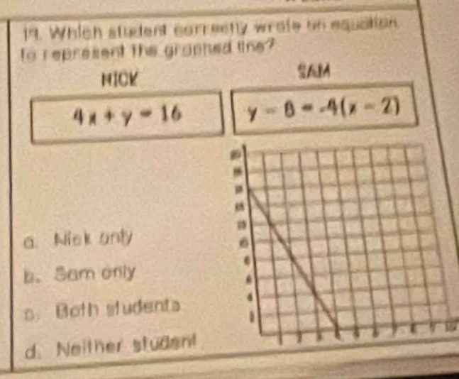 Which student carrectly wrote on equation
to represent the graphed tine?
NICK
SAM
4x+y=16 y-8=-4(x-2)
a. Nick only
b. Sam only
o. Both studenta
d. Neither student