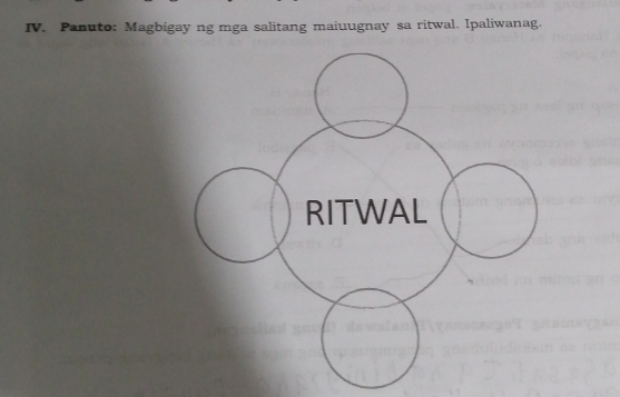 Solved: Panuto: Magbigay ng mga salitang maiuugnay sa ritwal ...