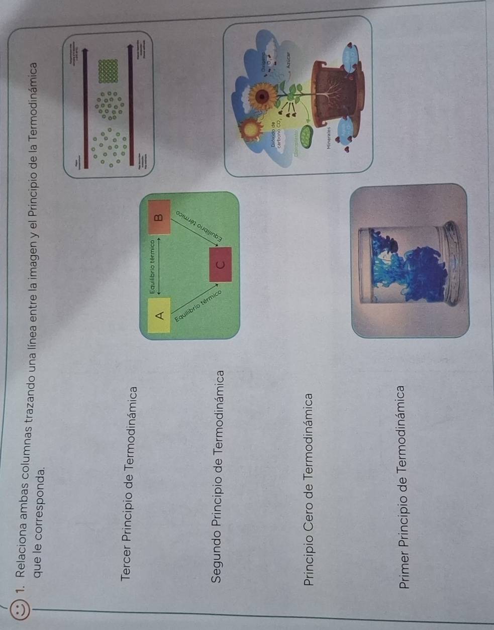 Relaciona ambas columnas trazando una línea entre la imagen y el Principio de la Termodinámica 
que le corresponda. 

Tercer Principio de Termodinámica 
A 
Equilibrio térmico B 
B 
Segundo Principio de Termodinámica C 
Principio Cero de Termodinámica 
Primer Principio de Termodinámica