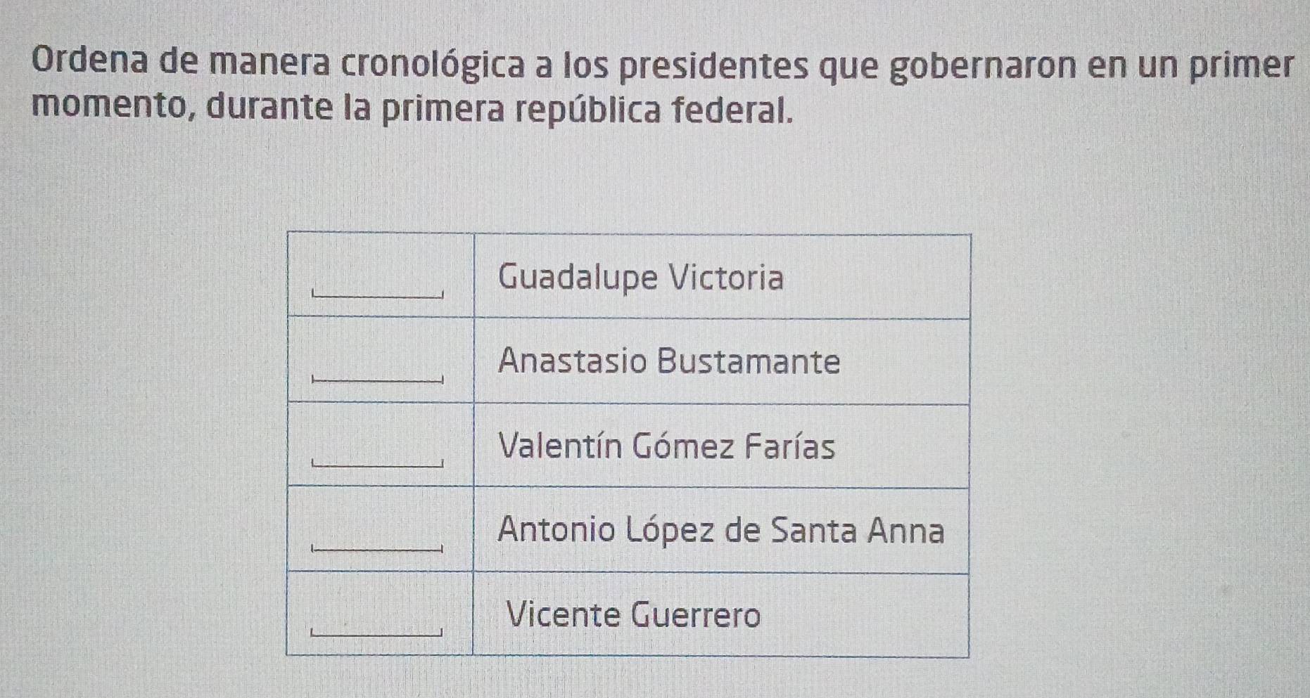 Ordena de manera cronológica a los presidentes que gobernaron en un primer 
momento, durante la primera república federal.