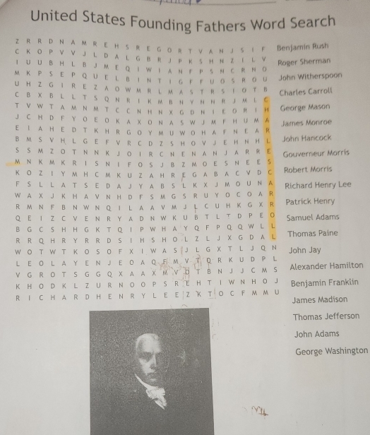 United States Founding Fathers Word Search
Z R R D N A M R E H S R E G O R T V A N J S I F Benjamin Rush
C K O P V V J L D A L G B R J P K S H N Z E L V
Roger Sherman
I U U B H L B J M E Q I W I A N F P S N C R N D
M K P S E P Q U E L B I N T I G F F U OS R O U John Witherspoon
U H Z G I R E Z A O W M R L M A S T R S I O T B
Charles Carroll
C B X B L L T S Q N R I K M B N Y N N R J  L C
T V W T A M N M T C C N H N XG DN I E O R I H George Mason
J C H D F Y O E O K A X O N A S W J M F H U M A
E I A H E D T K H R G O YM UW OH A F N E AR James Monroe
B M S V H L G E F V R C D Z S H O V J E H N H L John Hancock
S S M Z O T N N K J O I R C N E N AN J A R R E
M N K M K R I S N I F O S J B Z M O E S N E E S Gouverneur Morris
K O Z I Y M H C M K U Z A H R E G A B A C V D C Robert Morris
F S L L A T S E D A J Y A B S L K X J M O U N A
W A X J K H A V N H D F S M G S R U Y O C O A R Richard Henry Lee
R M N F B N W N Q I L A A V M J L C UH K G X R Patrick Henry
Q E I Z C V E N R Y AD N W K U B T L T D P E O
B G C S H H G K T Q I P W H A Y Q F P Q Q W L L Samuel Adams
R R Q H R Y R R D S I H S H O L Z L J X G D A L Thomas Paine
WO T W T K O S O F X I W A S  J L G X T L J Q N John Jay
L E O LA Y E N J E O A Q F M V T Q R K U D P L
V G R O T S G G Q X A A X M V D T B N J J C M S Alexander Hamilton
K H O D K L Z U R N O O P S R E H T I W N H O J
R I C HA R D H E N R Y L E E Z K T OC F MM U Benjamin Franklin
James Madison
Thomas Jefferson
John Adams
George Washington