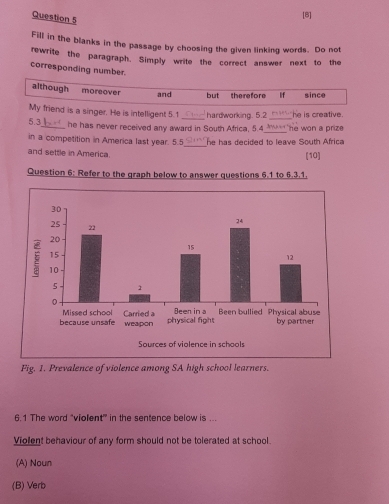 [B]
Fill in the blanks in the passage by choosing the given linking words. Do not
rewrite the paragraph. Simply write the correct answer next to the
corresponding number.
although moreover and but therefore If since
My friend is a singer. He is intelligent 5.1 _hardworking. 5.2 _ he is creative.
5.3_ he has never received any award in South Africa, 5.4 _he won a prize 
in a competition in America last year. 5.5
and settle in America. _he has decided to leave South Africa [10]
Question 6: Refer to the graph below to answer questions 6.1 to 6.3.1.
Fig. 1. Prevalence of violence among SA high school learners.
6.1 The word “violent” in the sentence below is ...
Violent behaviour of any form should not be tolerated at school.
(A) Noun
(B) Verb