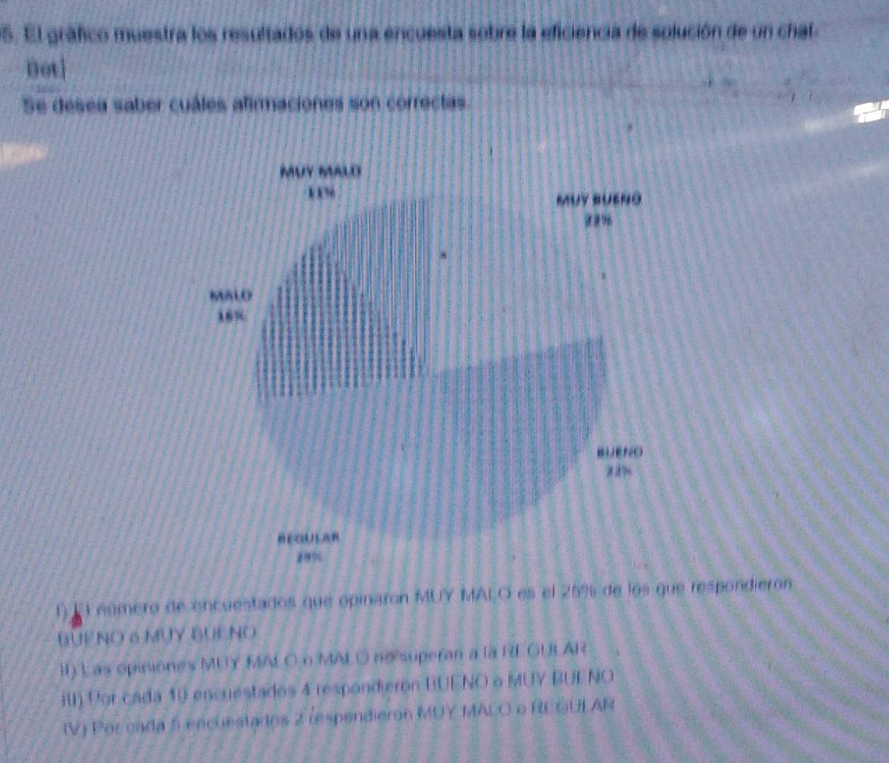 El gráfico muestra los resultados de una encuesta sobre la eficiencia de solución de un chaf 
Bot] 
Se desea saber cuáles afirmaciones son correctas 
MUy MALO 
1 1 ” 
MUY BUENO 
MALD 
167 
R E CJL AR 
? 
1) 13 número de encuestados que opinaron MUY MALO es el 25% de los que respondieron 
BUENO 6 MỤY BUE NO 
Il)L as opiniones MUY MAL O o MAL O no superan a là REGUL AR 
1) Por cada 19 encuestados 4 respondieron DUENO o MUY BUENO 
(V) Por cada 5 encuestados 2 respendieron MUY MALO o REGUL AR