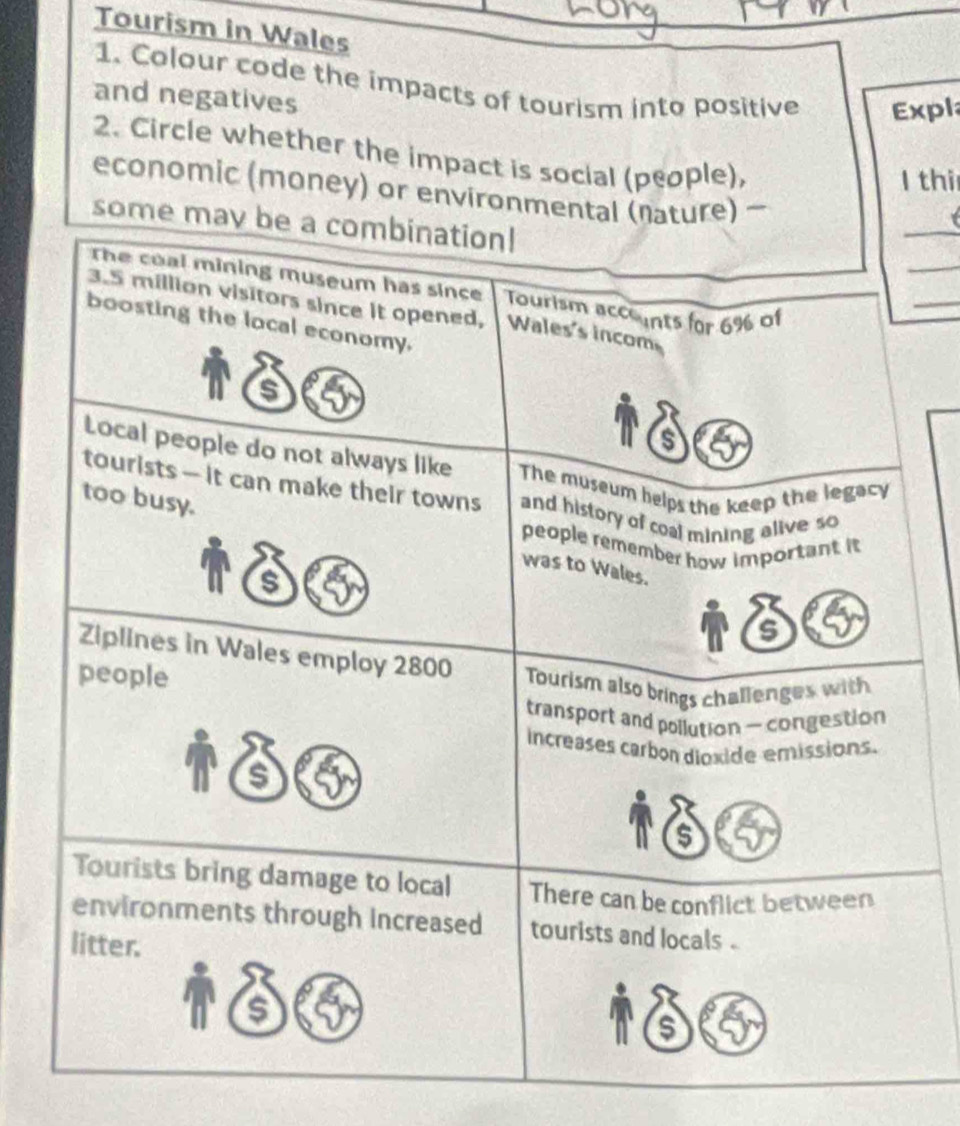 Tourism in Wales 
1. Colour code the impacts of tourism into positive Expl 
and negatives 
2. Circle whether the impact is social (people), 
I thi 
economic (money) or environmental (nature) - 
_ 
some 
_ 
_