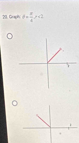 Graph: θ = π /4 , r<2</tex>