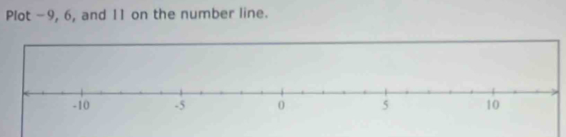 Plot -9, 6, and 11 on the number line.