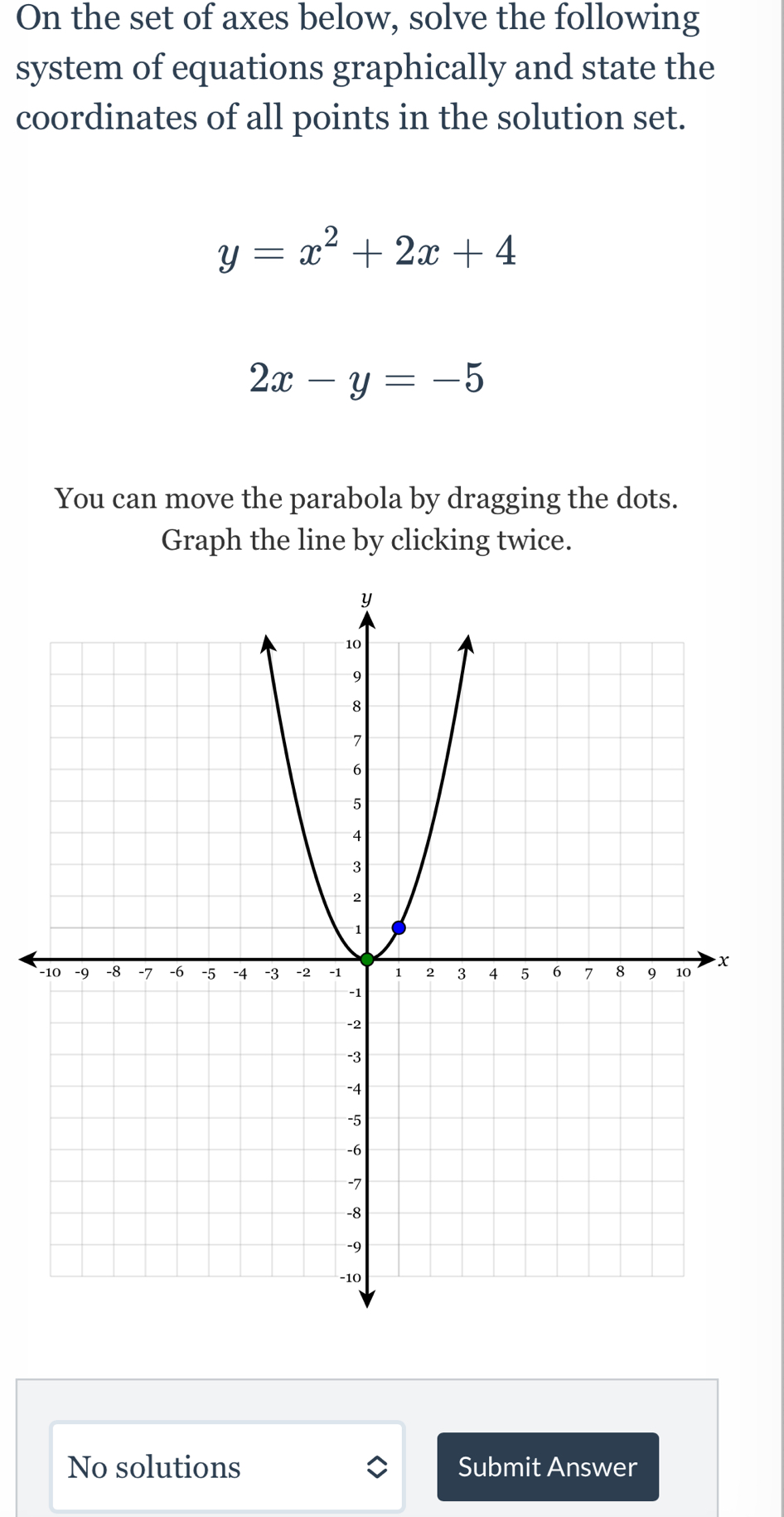 On the set of axes below, solve the following
system of equations graphically and state the
coordinates of all points in the solution set.
y=x^2+2x+4
2x-y=-5
You can move the parabola by dragging the dots.
Graph the line by clicking twice.
-
No solutions Submit Answer