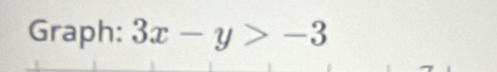 Graph: 3x-y>-3