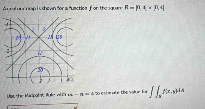 A contour map is shown for a function f on the square R=[0,4]* [0,4]
Use the Midpoint Rule with m=n=4 to estimate the value for ∈t ∈t _Rf(x,y)dA