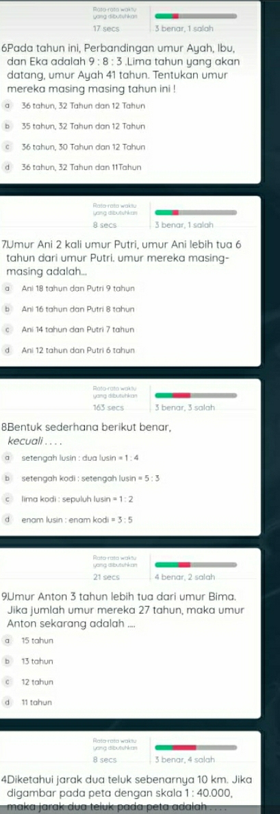 yang dibutulkan
17 secs 3 benar, 1 salah
6Pada tahun ini, Perbandingan umur Ayah, Ibu,
dan Eka adalah 9:8:3.Lima tahun yang akan
datang, umur Ayah 41 tahun. Tentukan umur
mereka masing masing tahun ini !
36 tahun, 32 Tahun dan 12 Tahun
b 35 tahun, 32 Tahun dan 12 Tahun
36 tahun, 30 Tahun dan 12 Tahun
36 tahun, 32 Tahun dan 11Tahun
Rata-rata waktu
yang dibutuhkan
8 secs 3 benar, 1 salah
7Umur Ani 2 kali umur Putri, umur Ani lebih tua 6
tahun dari umur Putri. umur mereka masing-
masing adalah...
Ani 18 tahun dan Putri 9 tahun
Ani 16 tahun dan Putri 8 tahun
Ani 14 tahun dan Putri 7 tahun
Ani 12 tahun dan Putri 6 tahun
Rota-rato waktu
163 secs 3 benar, 3 salah
8Bentuk sederhana berikut benar
kecuali . . . .
. setengah lusin : dua lusin =1:4
b setengah kodi : setengah lusi =5:3
lima kodi : sepuluh lusin =1:2
enam lusin : enam kodi =3:5
Rata-rata waktu
yang diburtuhkan
21 secs 4 benar, 2 salah
9Umur Anton 3 tahun lebih tua dari umur Bima.
Jika jumlah umur mereka 27 tahun, maka umur
Anton sekarang adalah ....
15 tahun
13 tahun
12 tahun
d 11 tahun
Rota-rata waktu
yang dibutukan
8 secs 3 benar, 4 salah
4Diketahui jarak dua teluk sebenarnya 10 km. Jika
digambar pada peta dengan skala 1:40.000
maka jarak dua teluk pada peta adalah . . . .