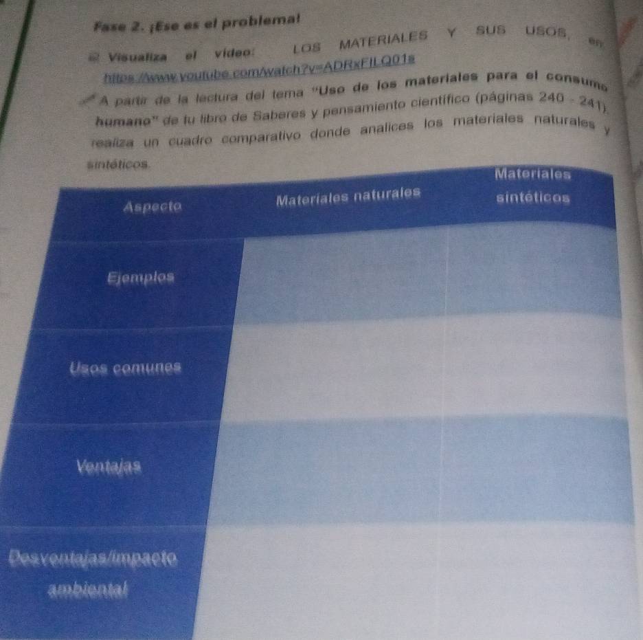 Fase 2. ¡Ese es el problemal 
= Visualiza el video: LOS MATERIALES Y SUS USOS, 
on 
https://www.voutube.com/watch?v=ADRxFILQ01s 
À partir de la lectura del tema ''Uso de los materiales para el consuma 
humano'' de lu libro de Saberes y pensamiento científico (páginas 240-241)
realiza un cuadro comparativo donde analices los materiales naturales y 
De