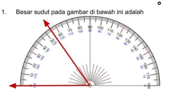 Besar sudut pada gambar di bawah ini adalah