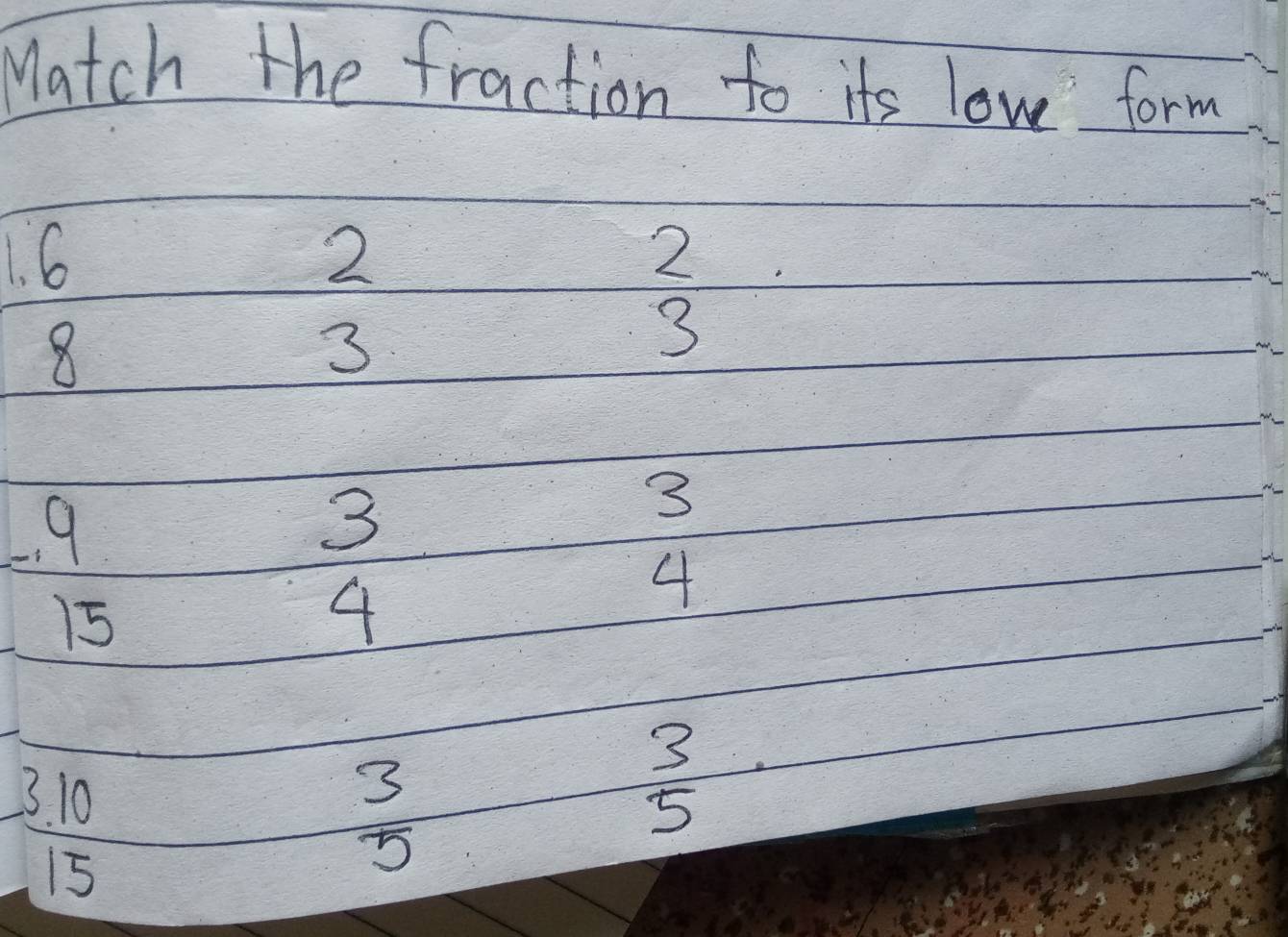 Match the fraction to its love form 
1. 6 2 2
8
3
3
L. 9
3
3
4
15
4
3
3. 10
3
5
15
5