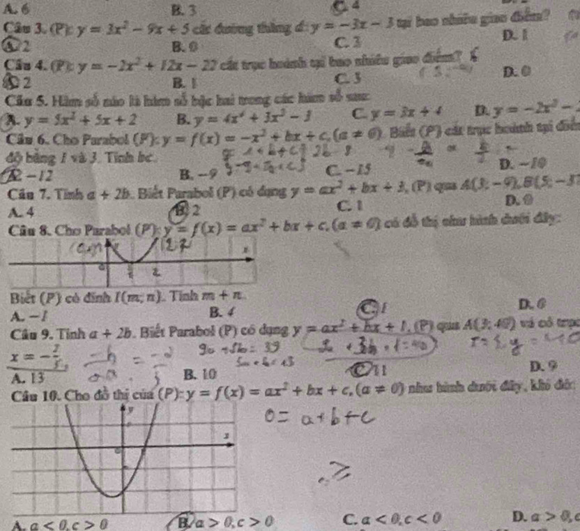 A. 6 B. 3 C 4
Câu 3. (P) y=3x^2-9x+5 cá: đường tháng á y=-3x-3 ti bao nhiêu giao điểm?
①2 B. 0 C. 3 D. 1 to
Câu 4. (P): y=-2x^2+12x-22 cát trục hoành tại bao nhiều giao điểm?
④2 B. 1 C.3 D. 0
Cu 5. Hàm số náo là him số bậc hai trong các hàm số sa:
A. y=5x^2+5x+2 B. y=4x^4+3x^3-1 C. y=3x+4 D. y=-2x^2-
Câu 6. Cho Parabol (F):y=f(x)=-x^2+bx+c.(a!= 0) Biết (P) cát trục hoành tại điển
độ bằng 1 và 3. Tính bc
1 −12 B. -9 C. − 15 D. - /0
Câu 7. Tình a+2b Biết Parabol (P) có đạng y=ax^2+bx+3,(P) A(3,-9),B(5,-3)
A. 4 B2 C.1 D. 0
Câu 8. Chơ Purabol (P);y=f(x)=ax^2+bx+c,(a!= 0) có đỗ thị chu hình dưới đây:
Biết (P) có đĩnh I(m;n) Tính m+n D. @
A.- I B. 4 a
Câu 9. Tỉnh a+2b. Biết Parabol (P) có dụng y=ax^2+bx+1.(P) qu A(3,40) vô cô trục
x=- 2/5 
D. 9
A. 13 B. 10
Câu 10. Cho đồ thị của (P) y=f(x)=ax^2+bx+c,(a!= 0) nha hình dưới đây, khó đức
A. a<0.c>0 B. a>0,c>0 C. a<0,c<0</tex> D. a>0,c