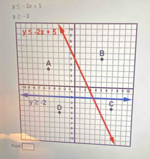 y≤ -2x+5
y≥ -2