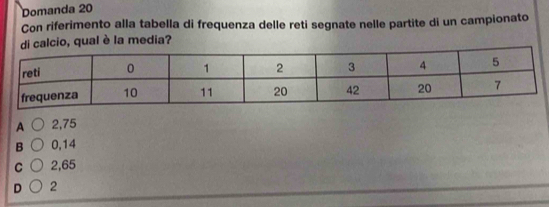 Domanda 20
Con riferimento alla tabella di frequenza delle reti segnate nelle partite di un campionato
di calcio, qual è la media?
A 2,75
B 0,14
C 2,65
D 2