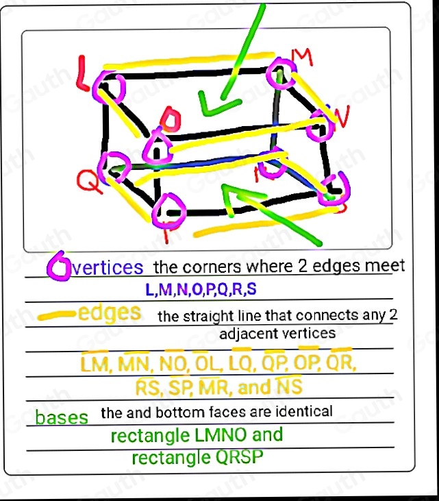 Solved: Classify the figure. Identify its vertices, edges, and bases ...