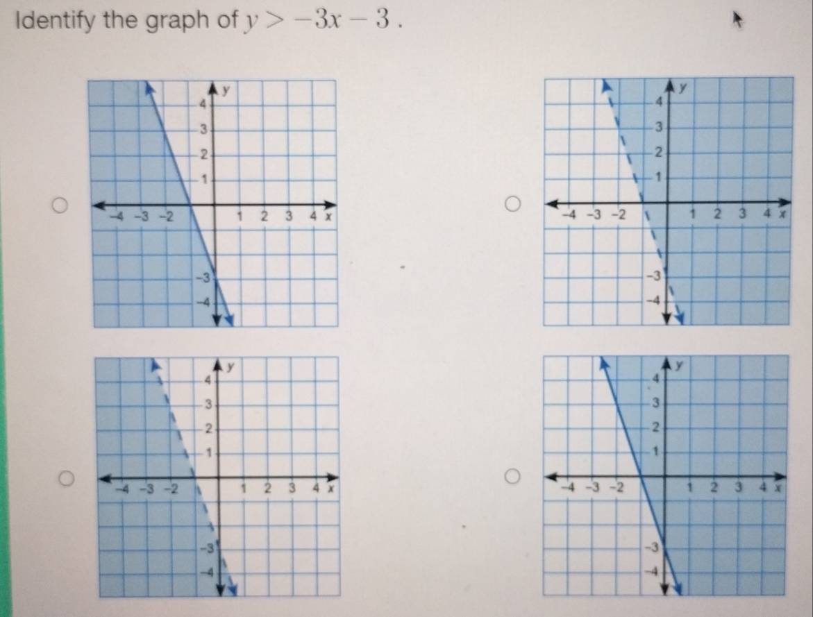 Identify the graph of y>-3x-3.