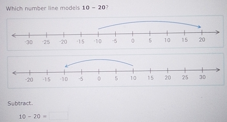 Which number line models 10-20 ? 
Subtract.
10-20=□