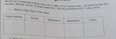 Montrose Community Centre has a lot of after school sports clubs. 34 students play floo 
hockey, 58 play soccer, 31 play badminton. 49 play basketball and 11 play chess. 
1. Make a tally chart of th